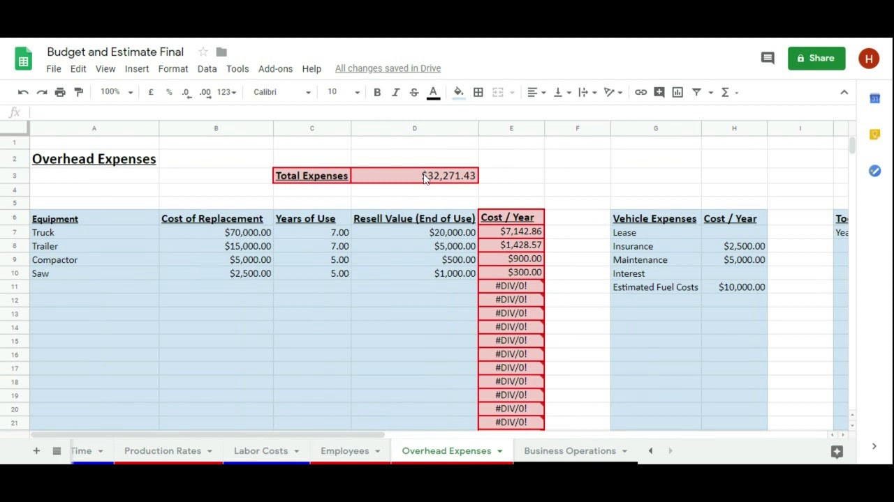 sample labor budget template sample labor budget template