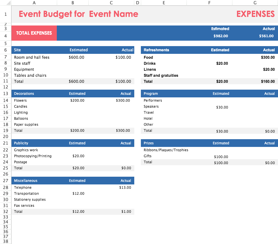 sample events budget template sample events budget template