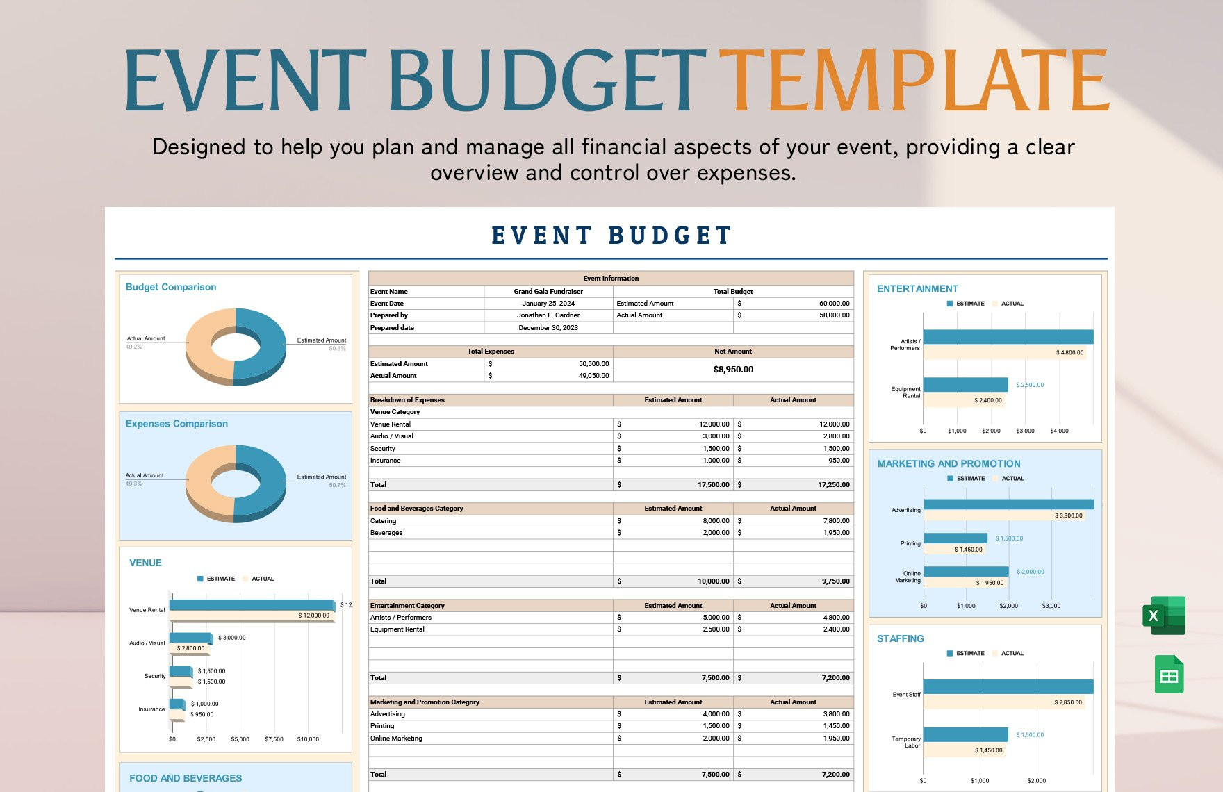sample non profit event budget template sample non profit event budget template