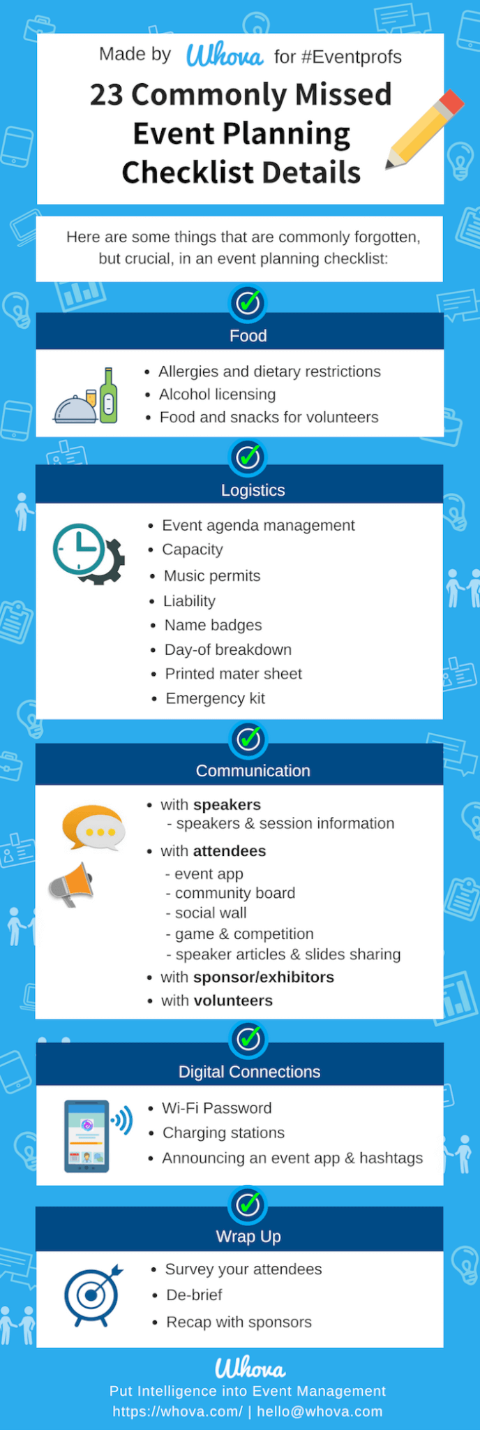 sample event checklist template sample event checklist template