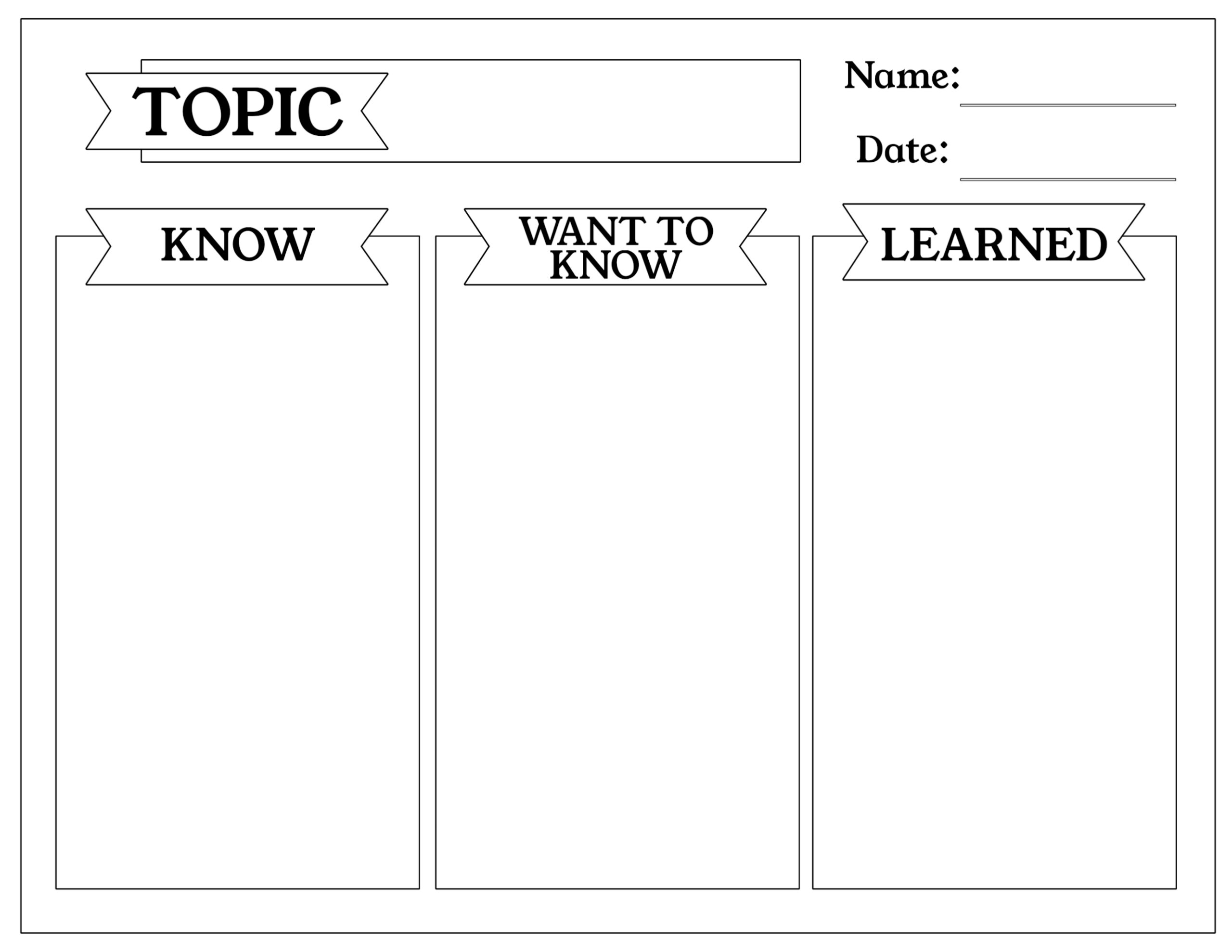example of K W L chart template example of K W L chart template