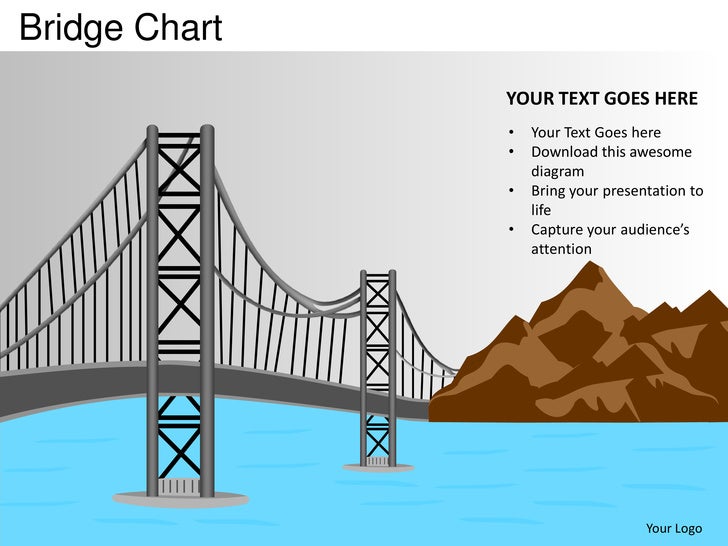 example of bridge chart template example of bridge chart template
