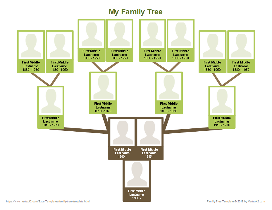 example of printable family tree chart template example of printable family tree chart template