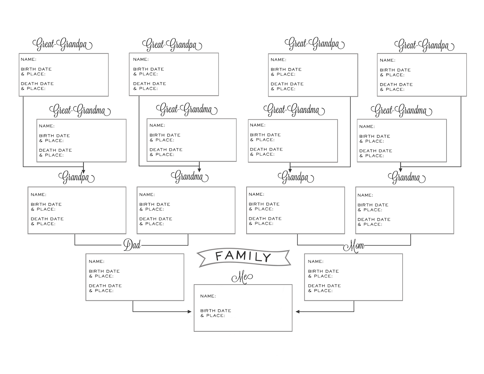 example of printable pedigree chart template example of printable pedigree chart template