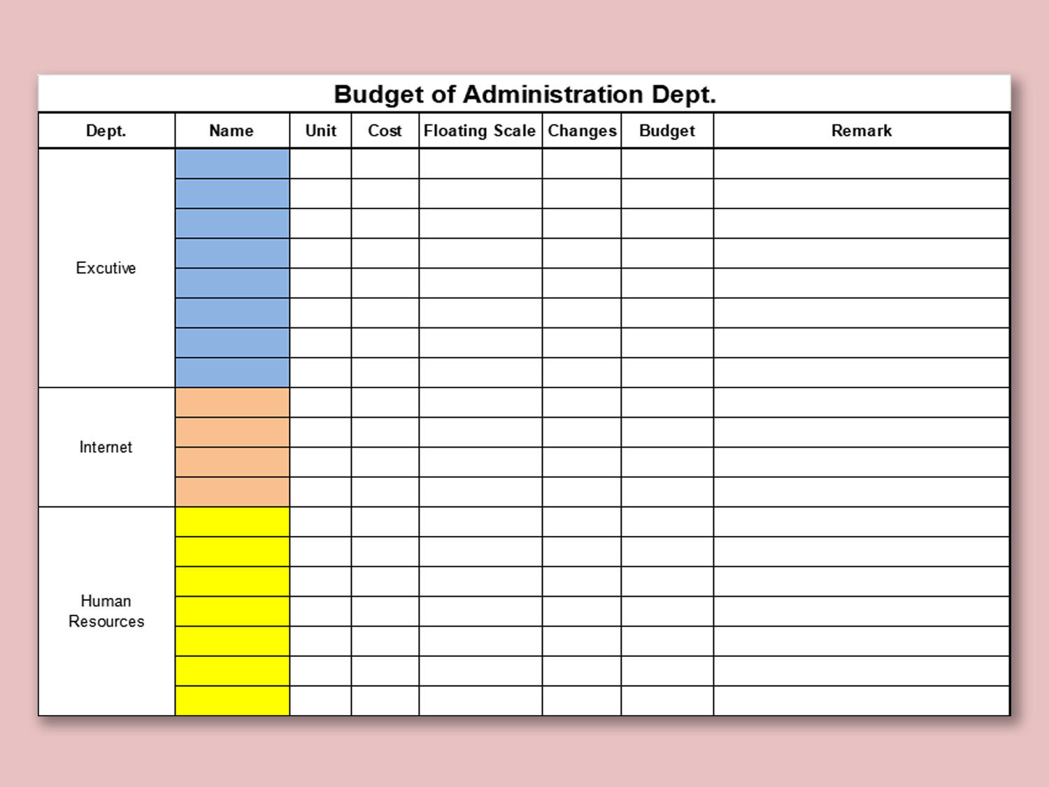 sample IT department budget template sample IT department budget template