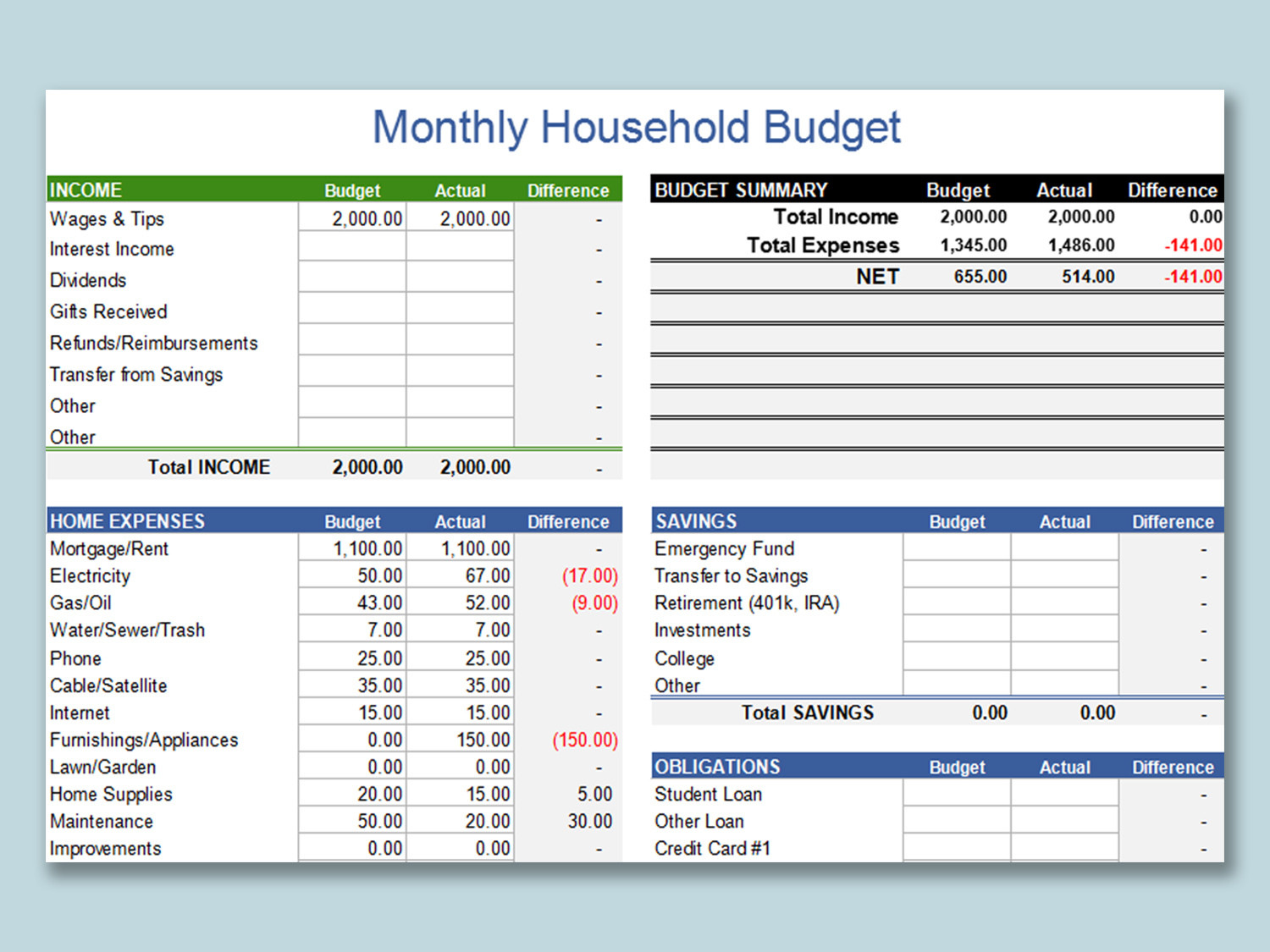 sample household monthly budget template sample household monthly budget template