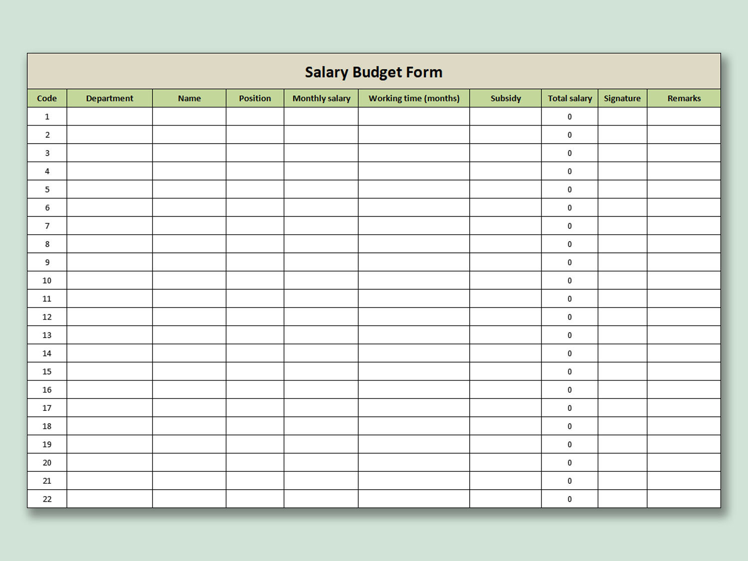 sample employee salary budget template sample employee salary budget template