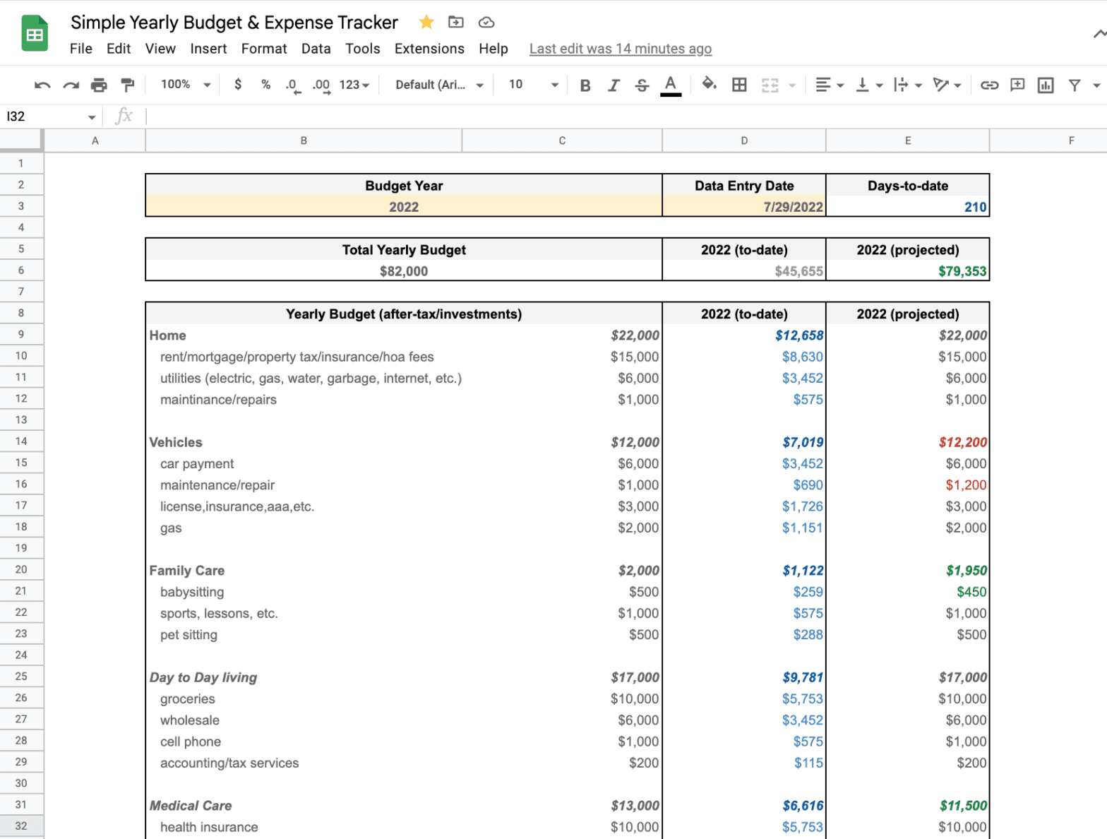 sample fire budget template sample fire budget template