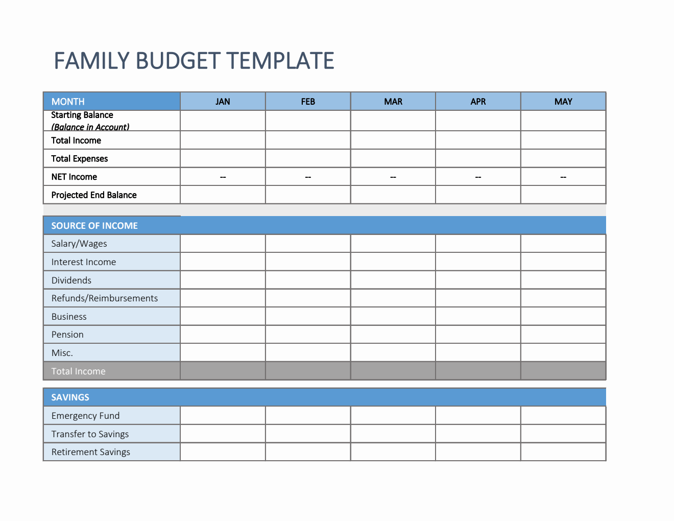 sample simple family budget template sample simple family budget template