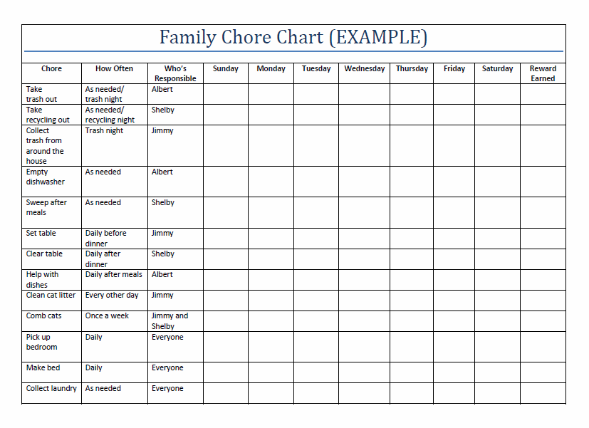 family chores chart template example family chores chart template example