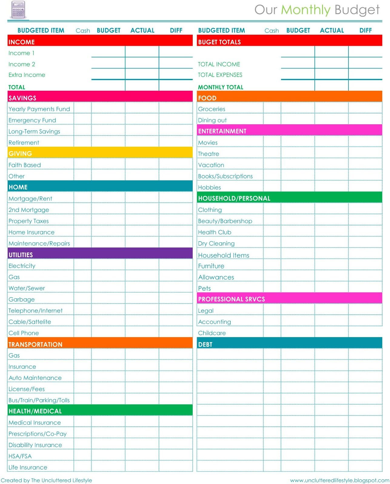 sample 2 person budget template sample 2 person budget template