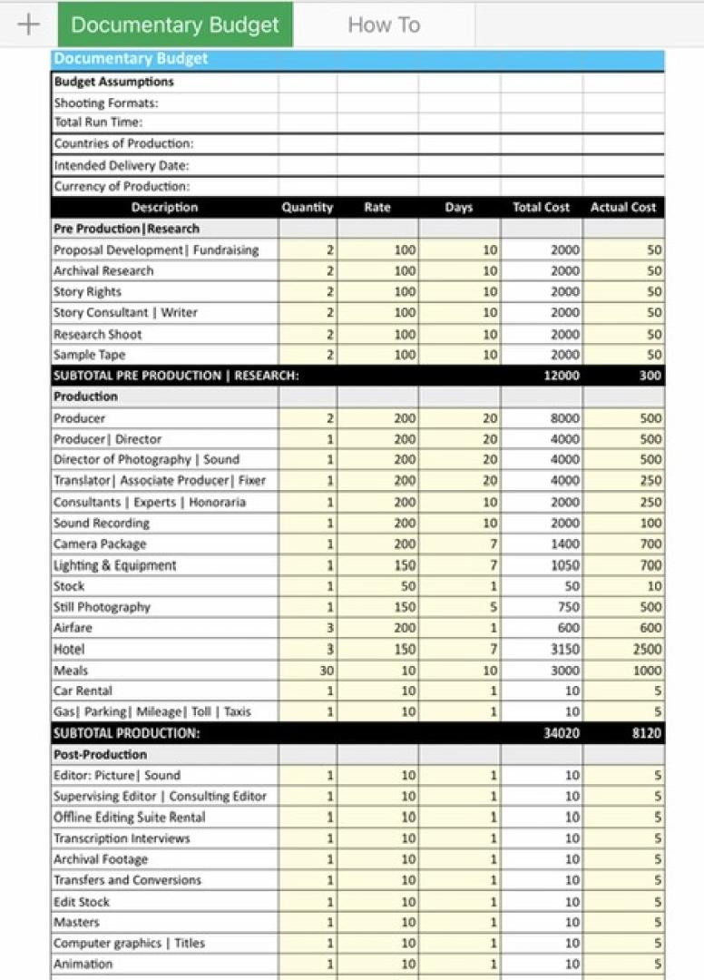 sample documentary film budget template sample documentary film budget template