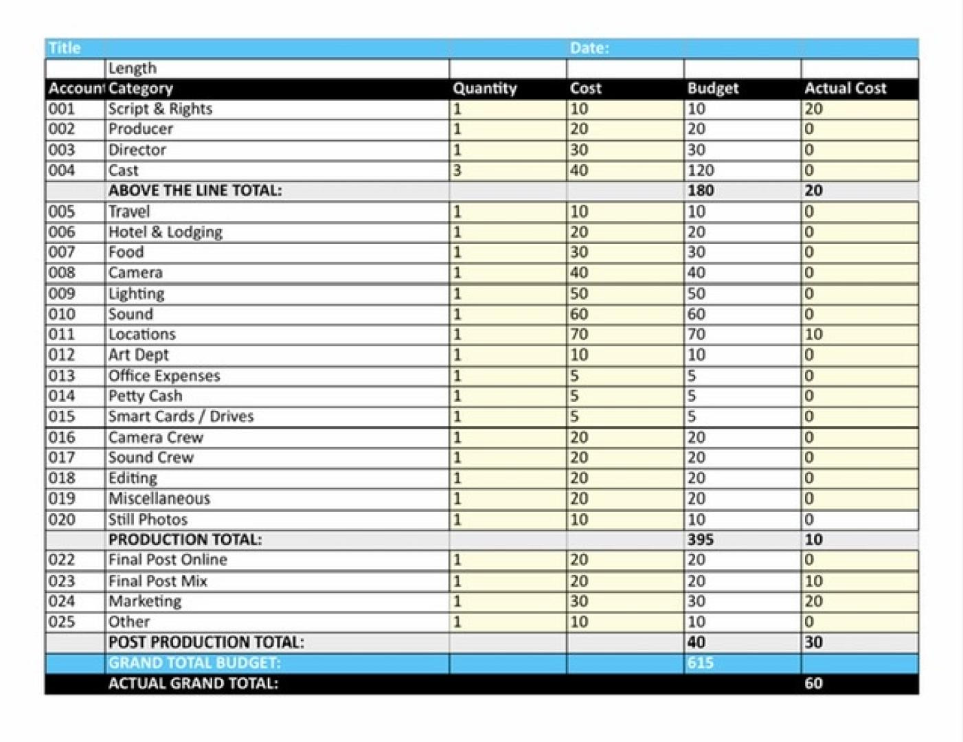 sample film production budget template sample film production budget template