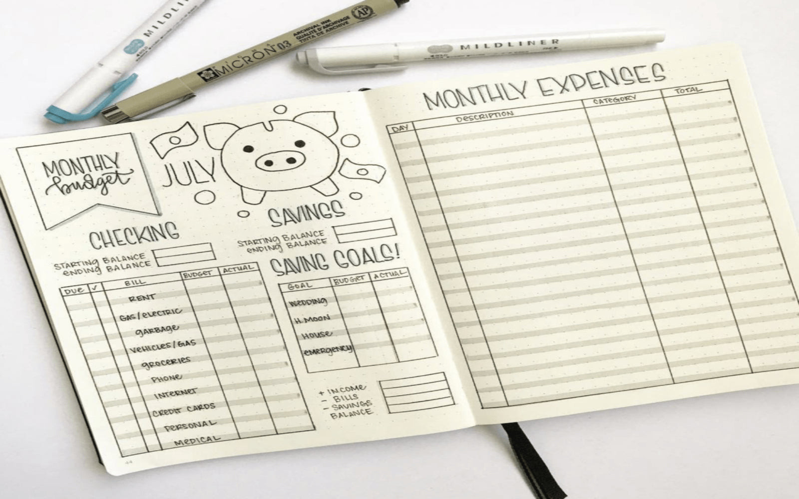 sample bullet journal budget template sample bullet journal budget template