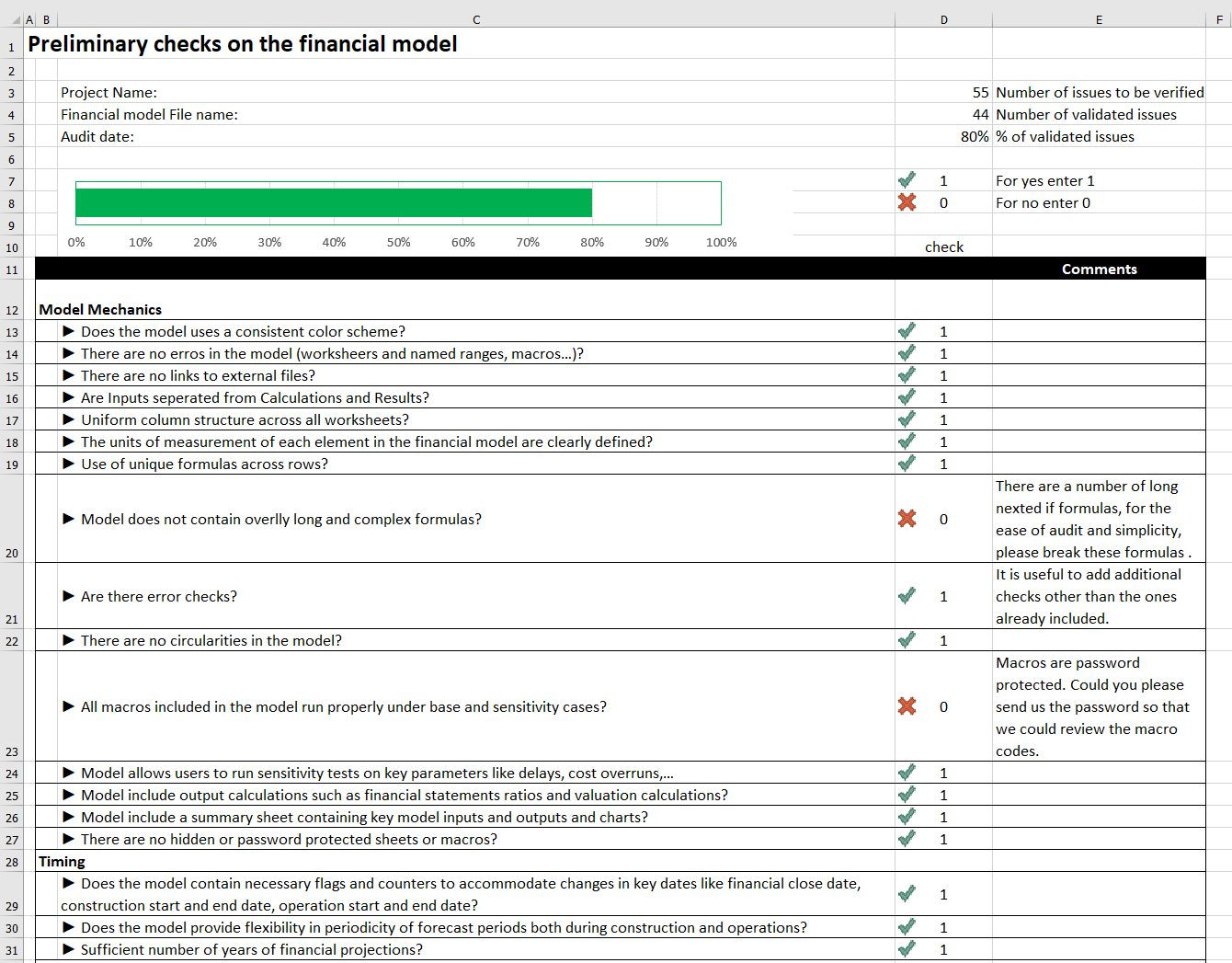 sample financial audit checklist template sample financial audit checklist template