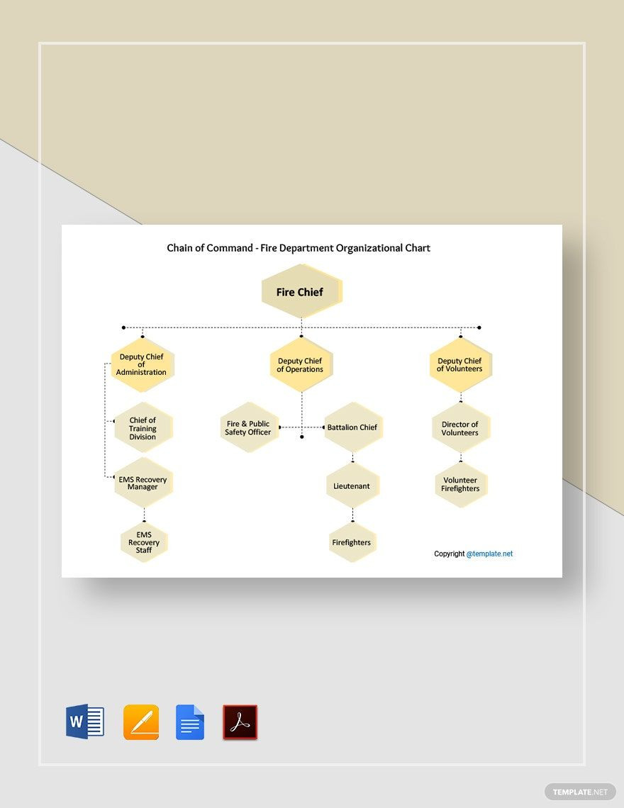 sample volunteer fire department budget template sample volunteer fire department budget template