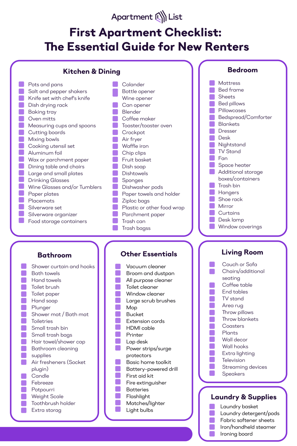 First Apartment Checklist: Essentials for Your New Apartment First Apartment Checklist: Essentials for Your New Apartment