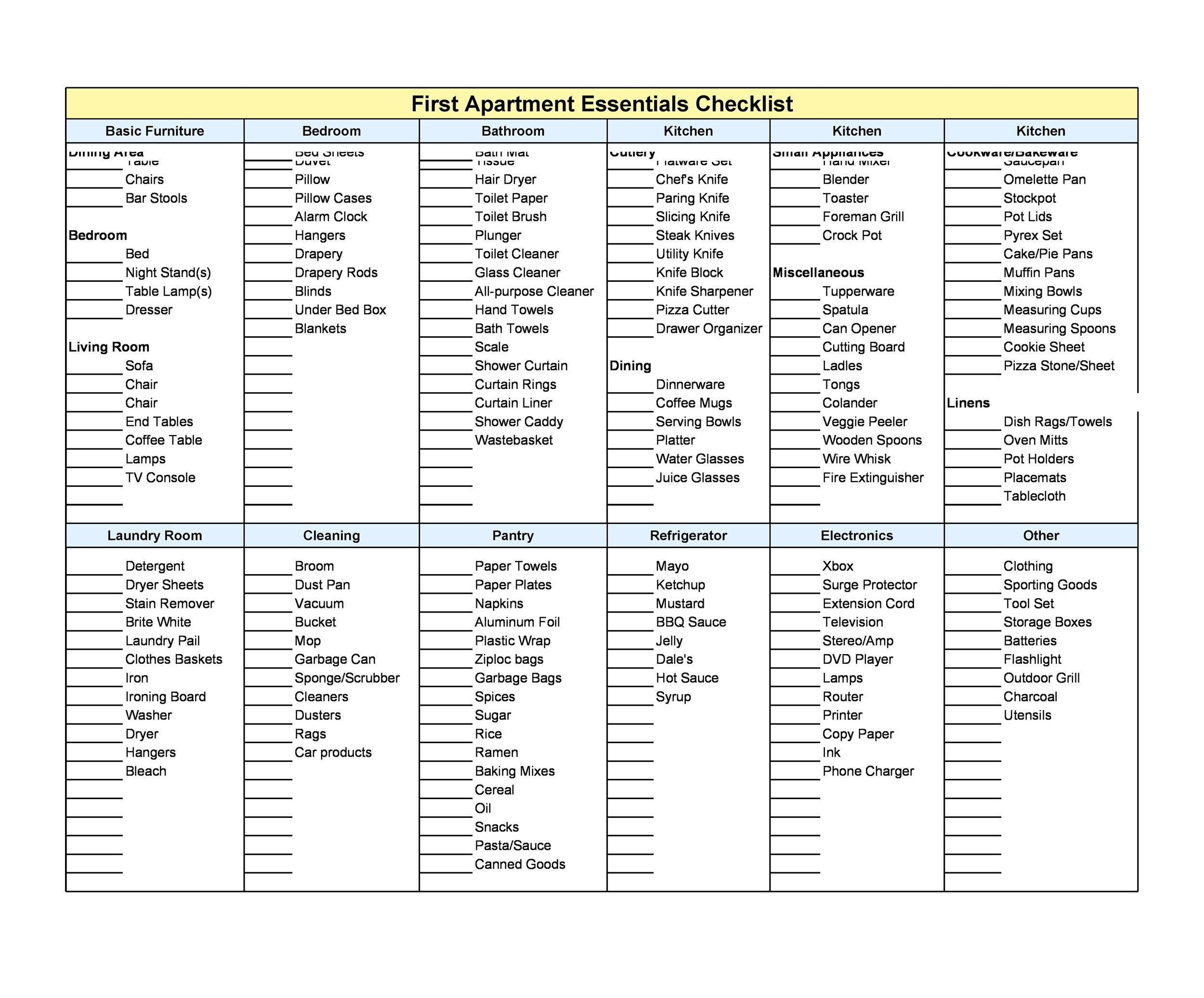 sample first apartment budget template sample first apartment budget template