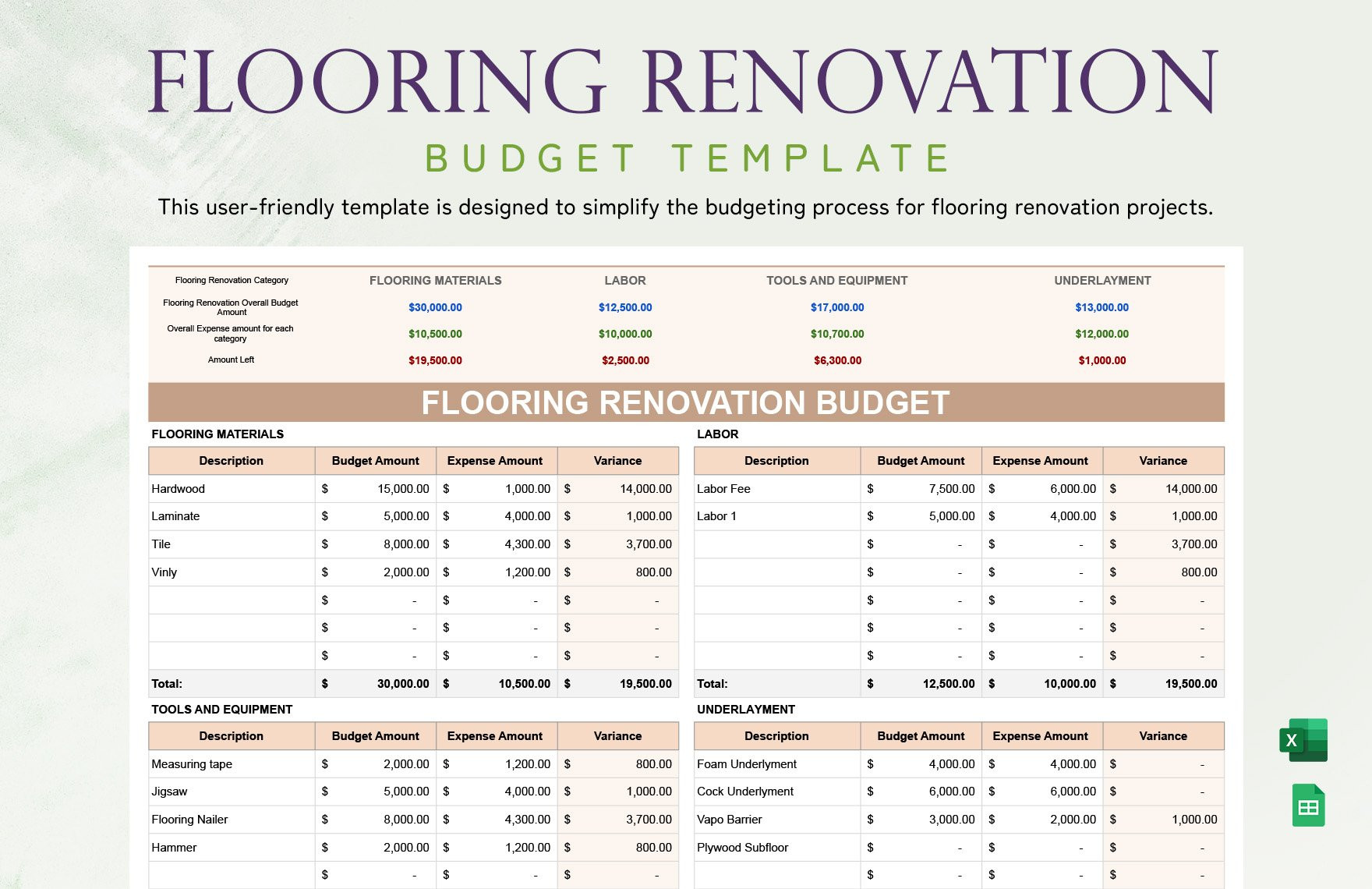 sample interior design budget template sample interior design budget template