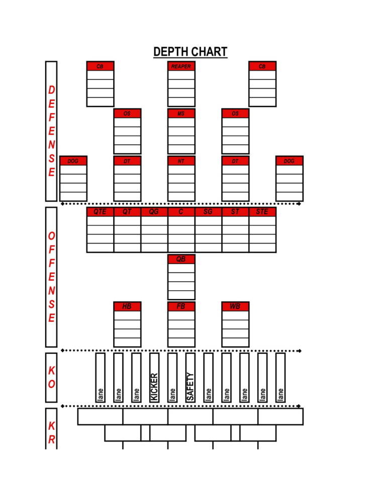 football depth chart template