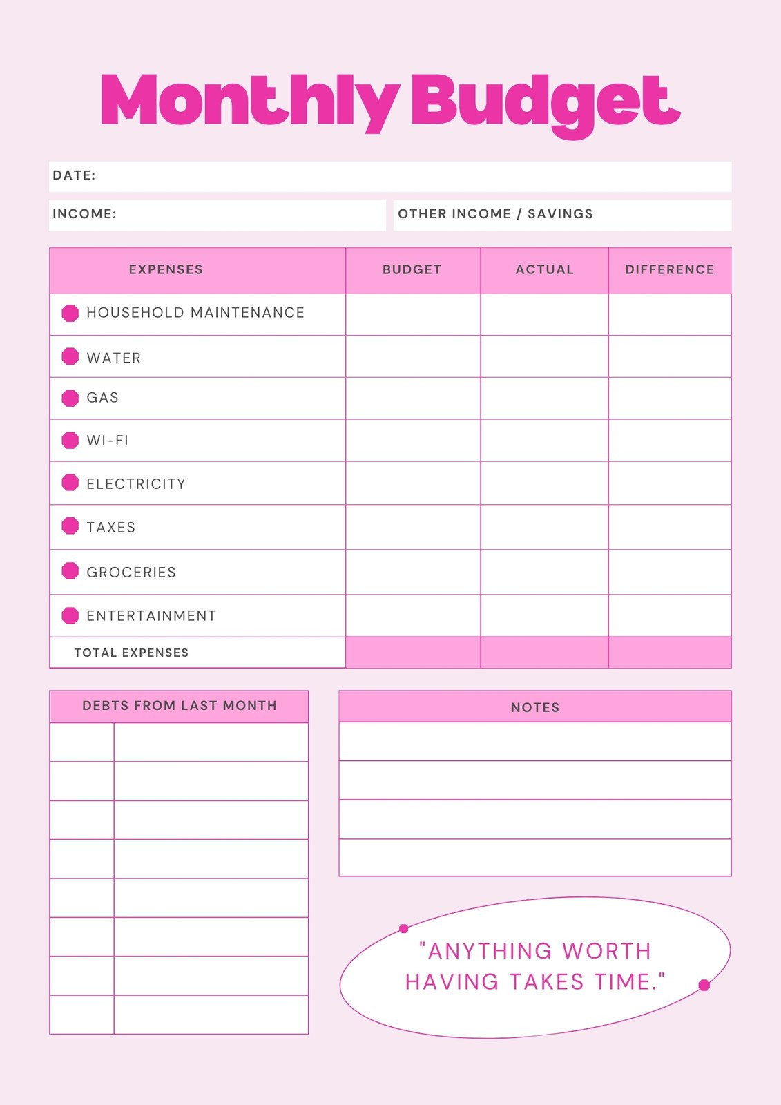 sample budget template for beginners sample budget template for beginners