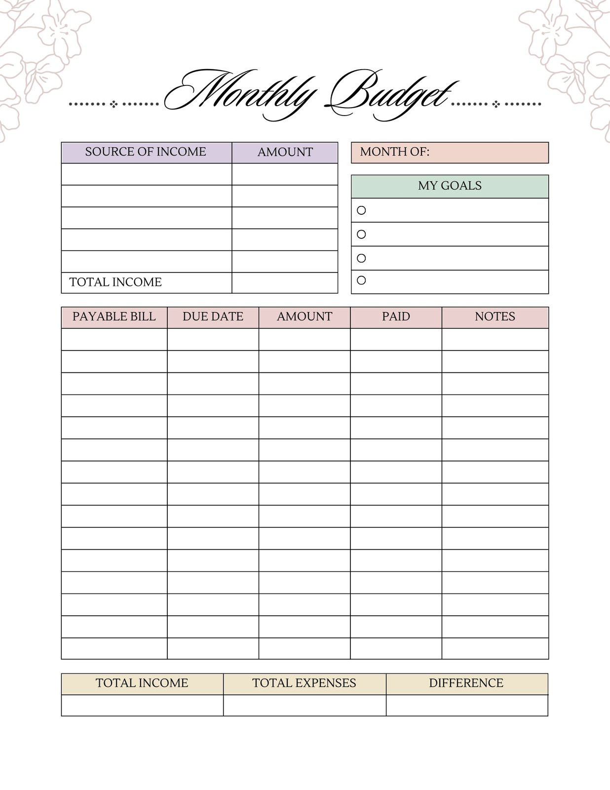 sample easy weekly budget template sample easy weekly budget template