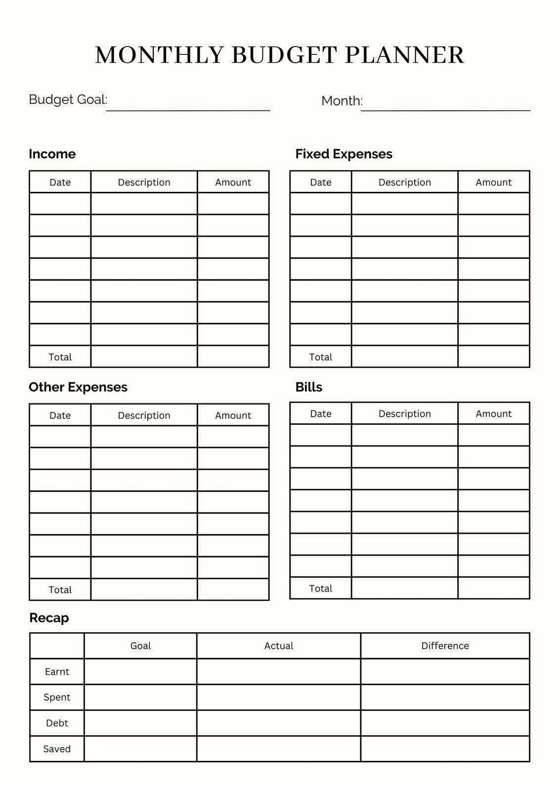 sample expense budget template sample expense budget template