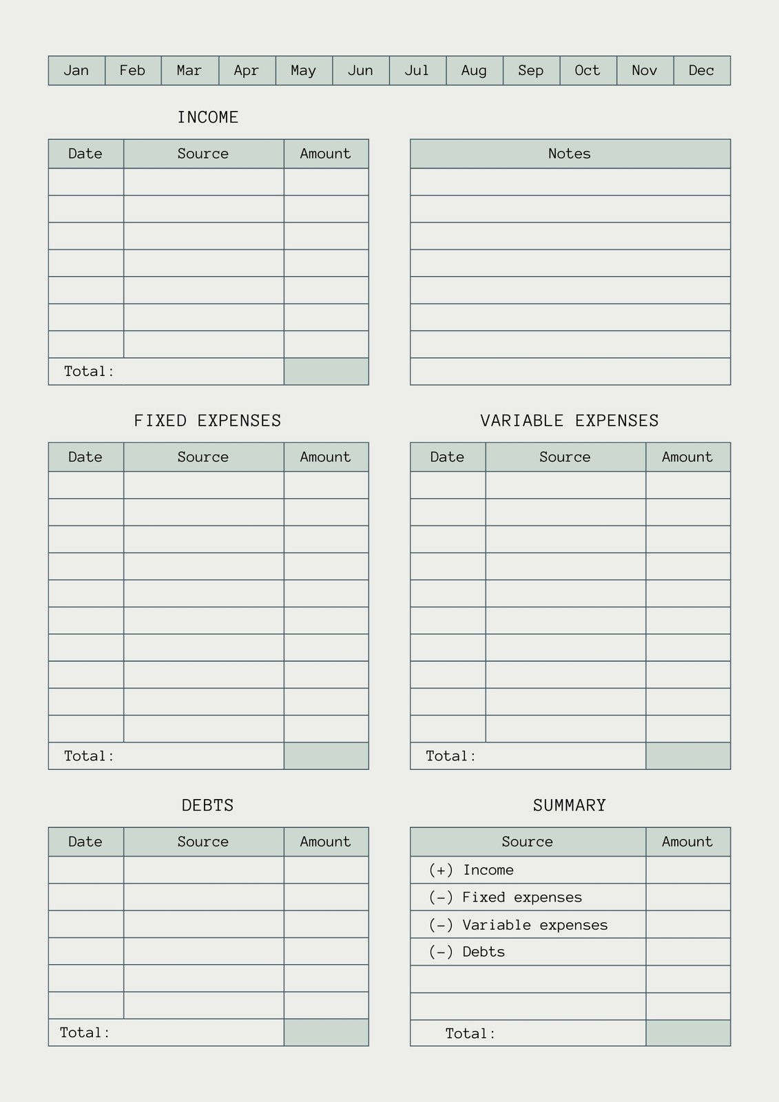 sample expense budget template sample expense budget template