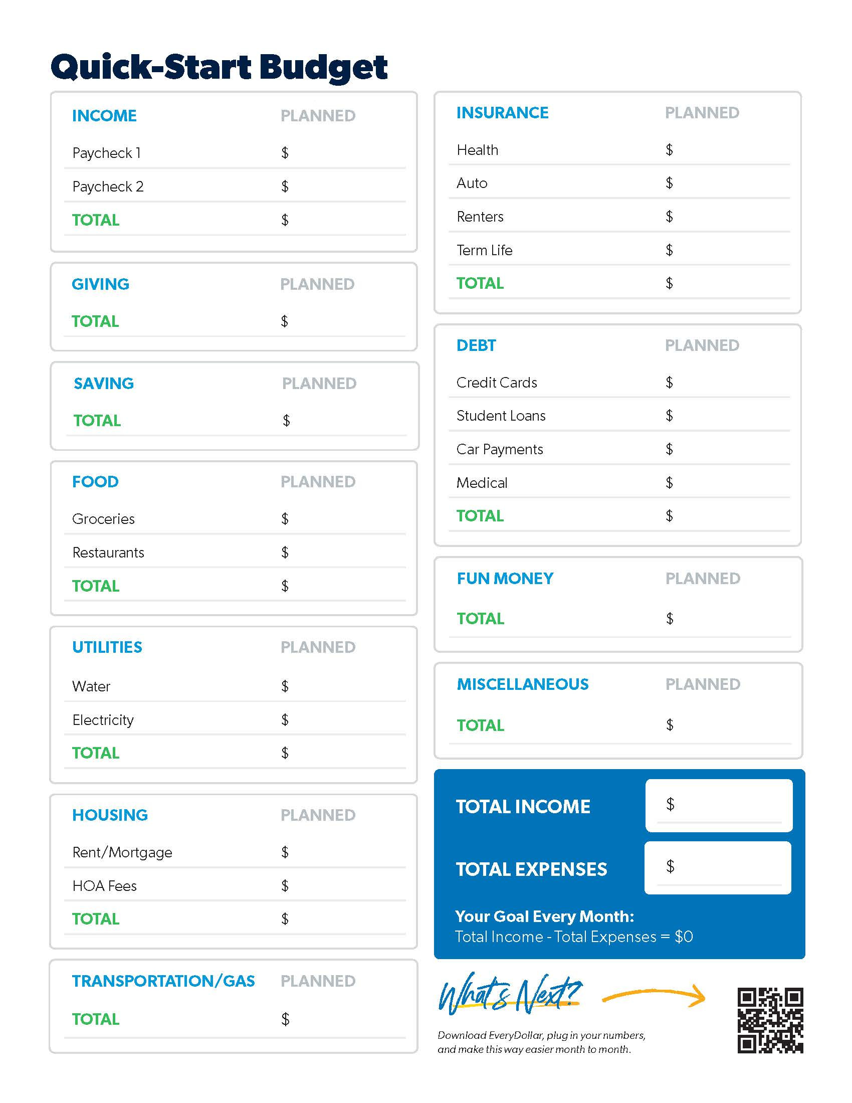 sample sample budget template for teenager sample sample budget template for teenager