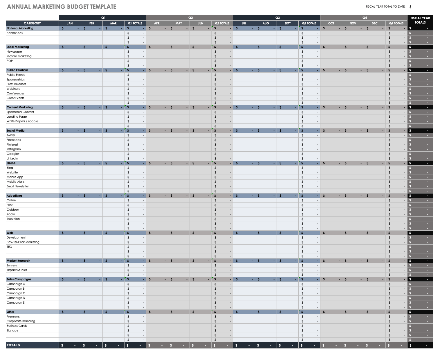 sample legal department budget template sample legal department budget template