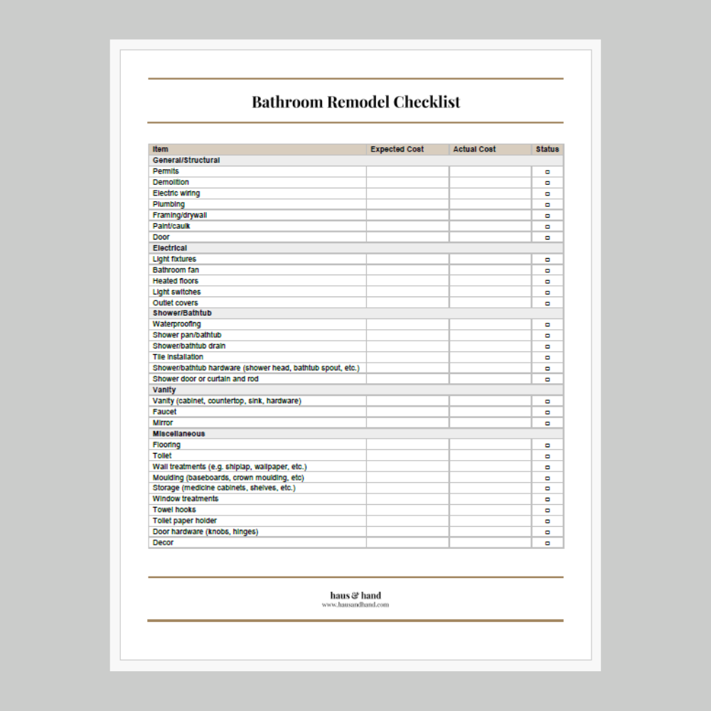 sample bathroom remodel checklist template sample bathroom remodel checklist template