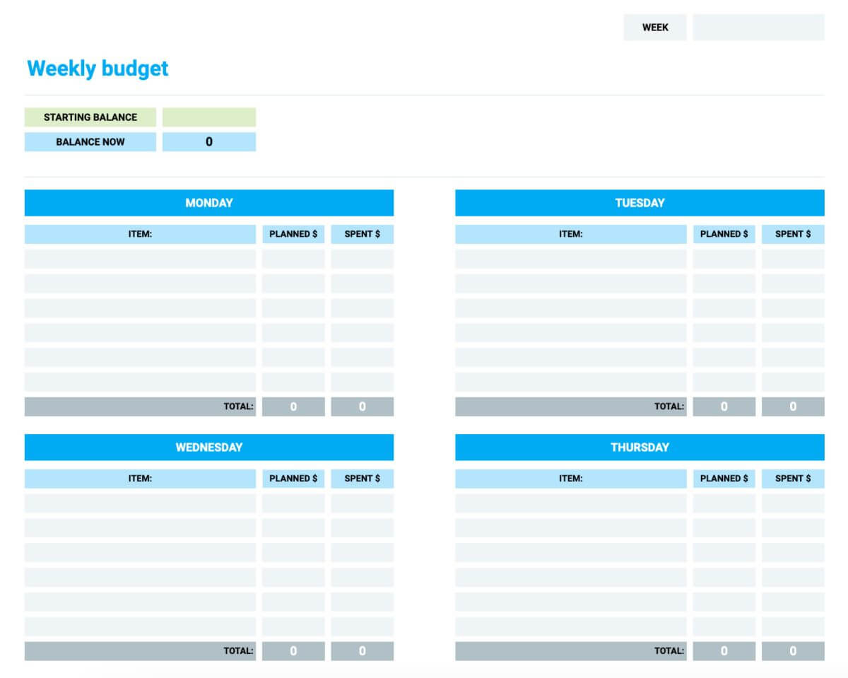 sample IT budget template sample IT budget template