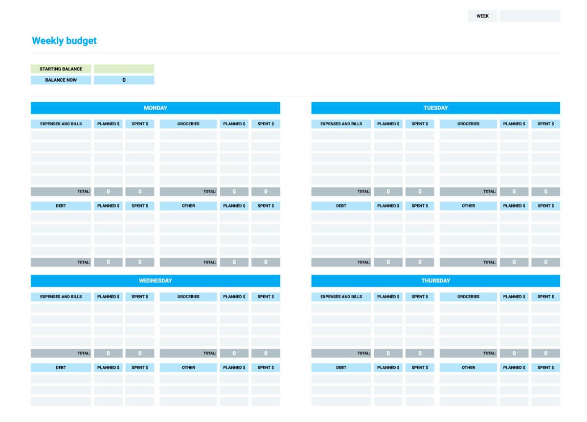 sample budget report template sample budget report template