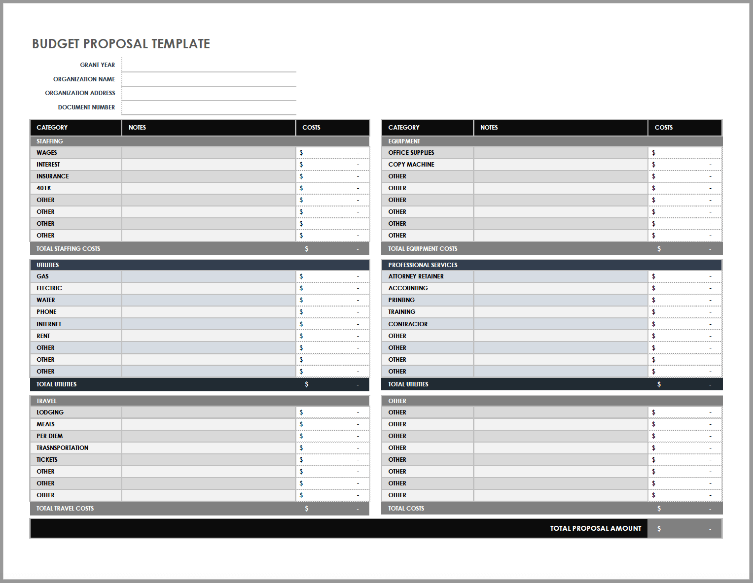 sample sample grant proposal budget template sample sample grant proposal budget template