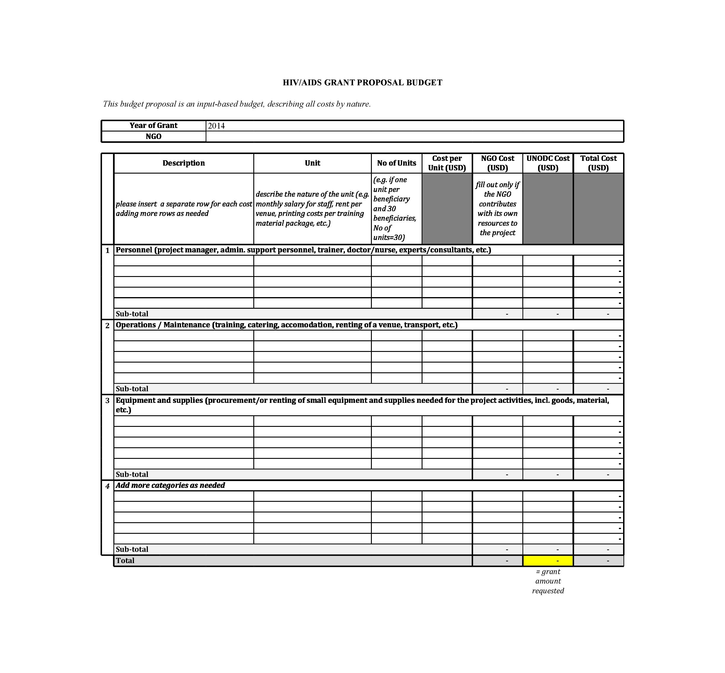 sample simple grant proposal budget template sample simple grant proposal budget template