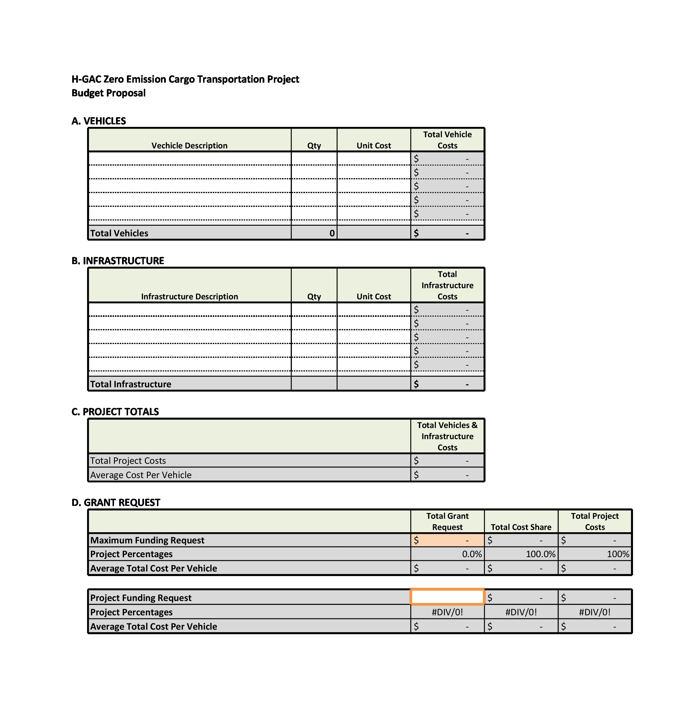 sample simple grant proposal budget template sample simple grant proposal budget template