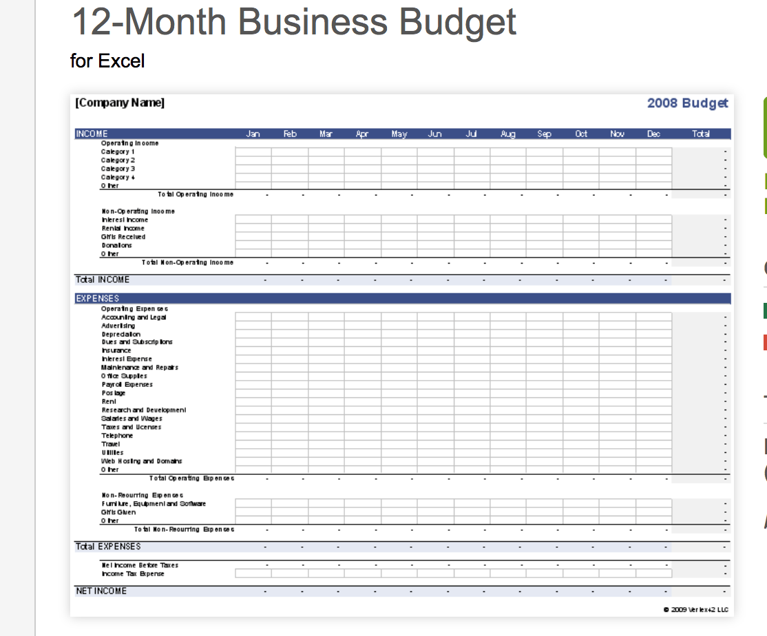 sample business operating budget template sample business operating budget template
