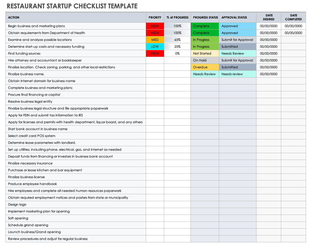 sample startup business checklist template sample startup business checklist template