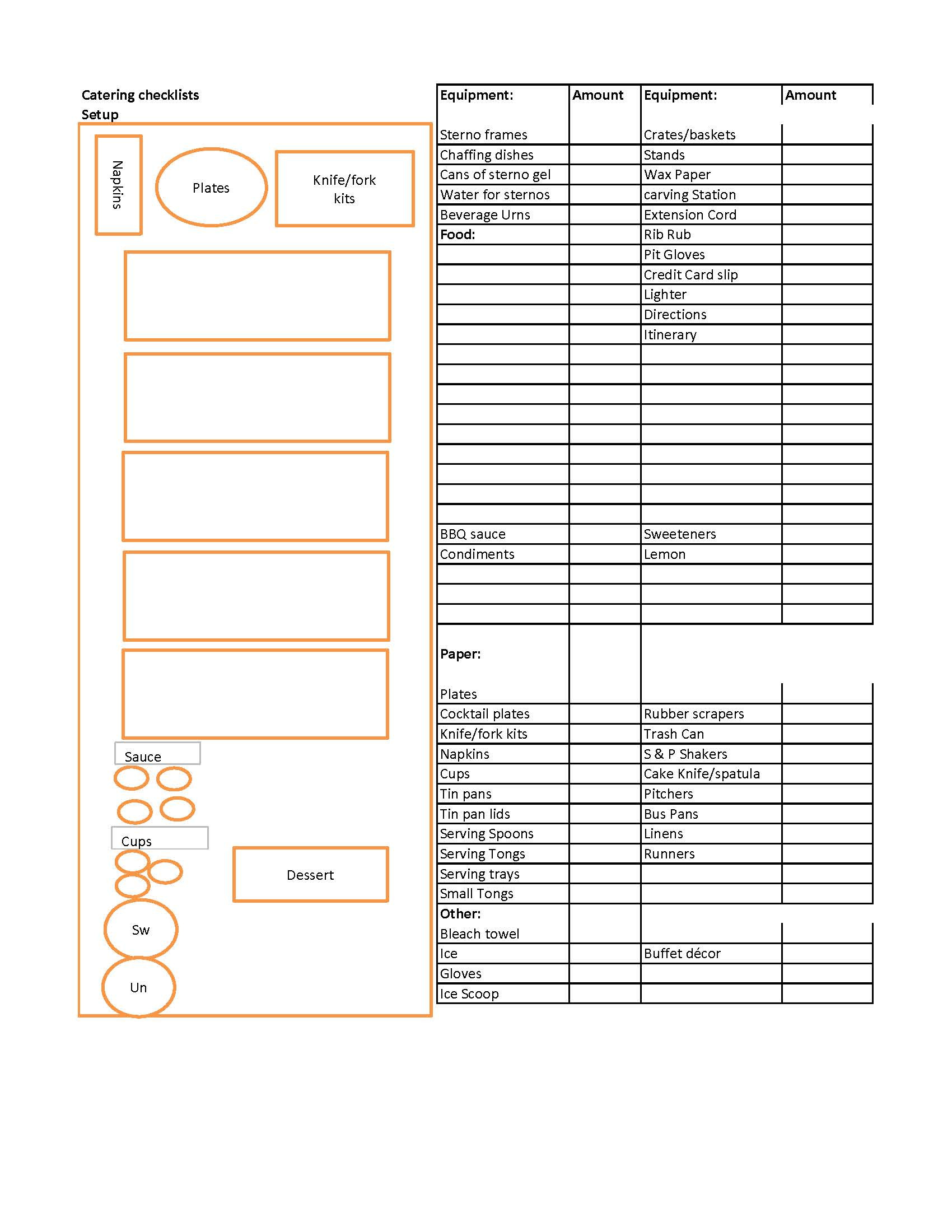 sample catering checklist template sample catering checklist template