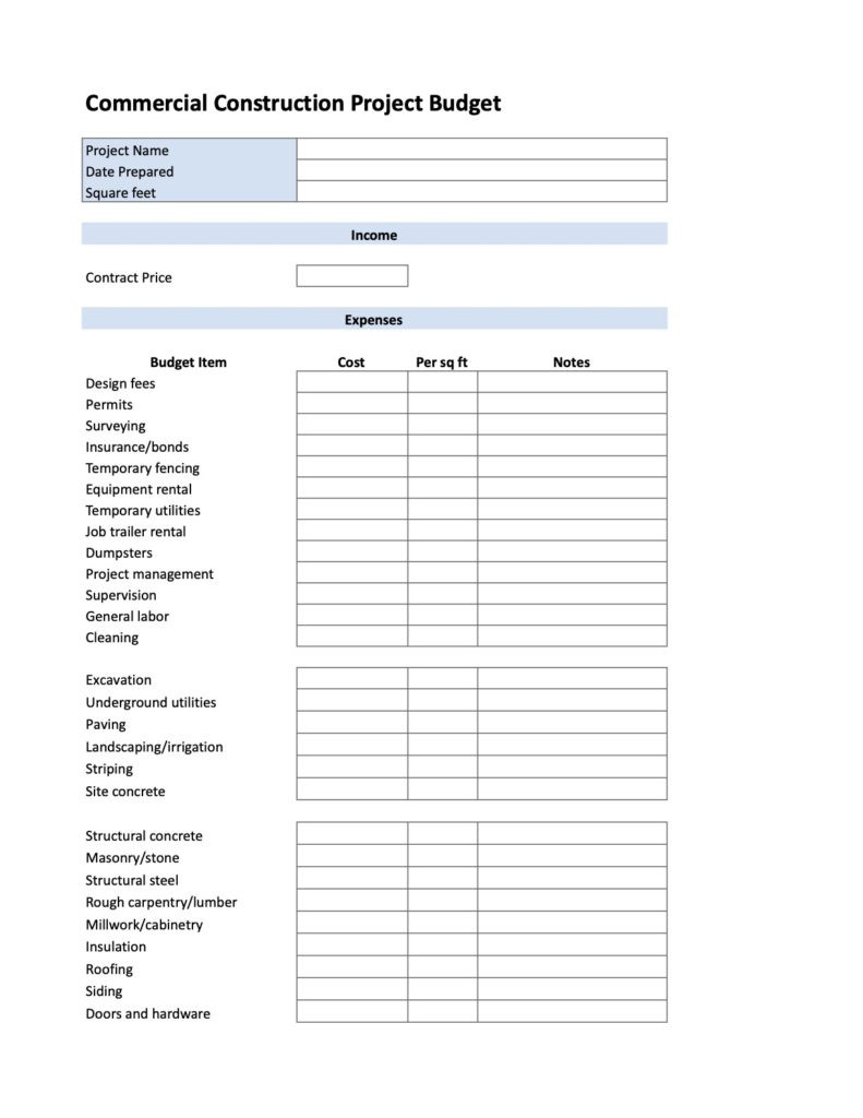 sample construction budget template sample construction budget template