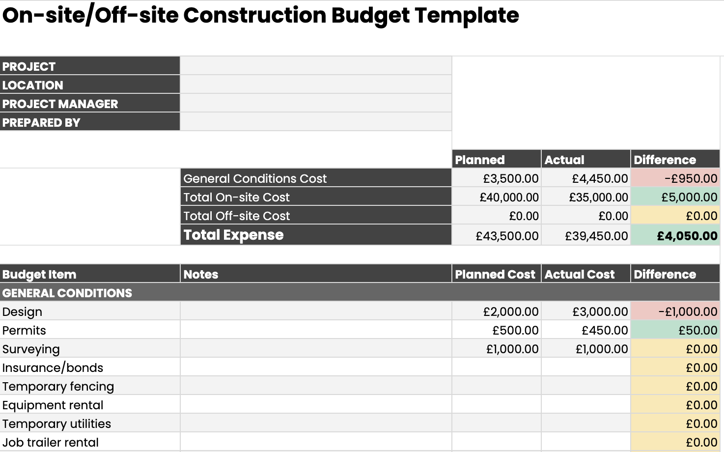 sample building a house budget template sample building a house budget template
