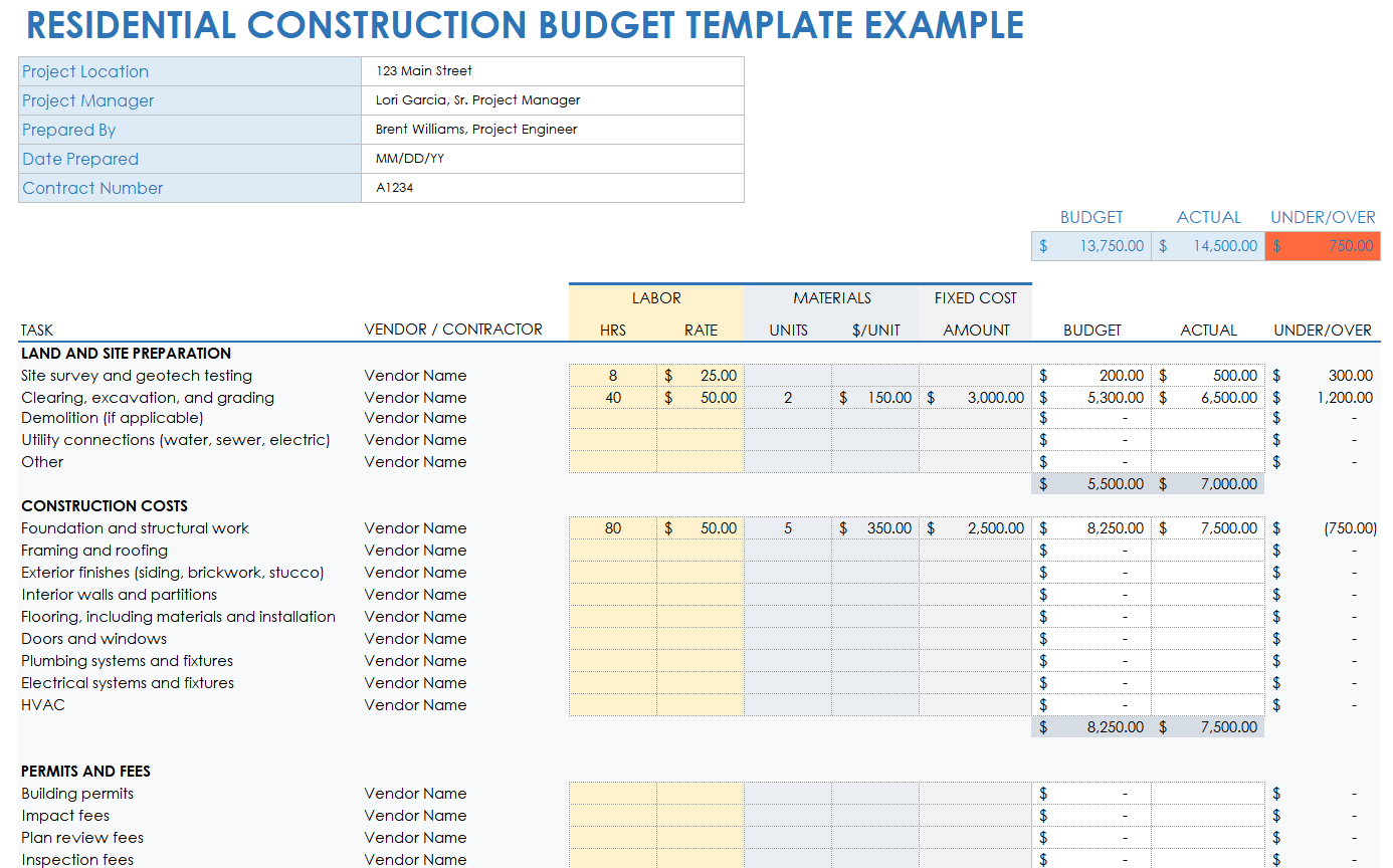 sample building a house budget template sample building a house budget template