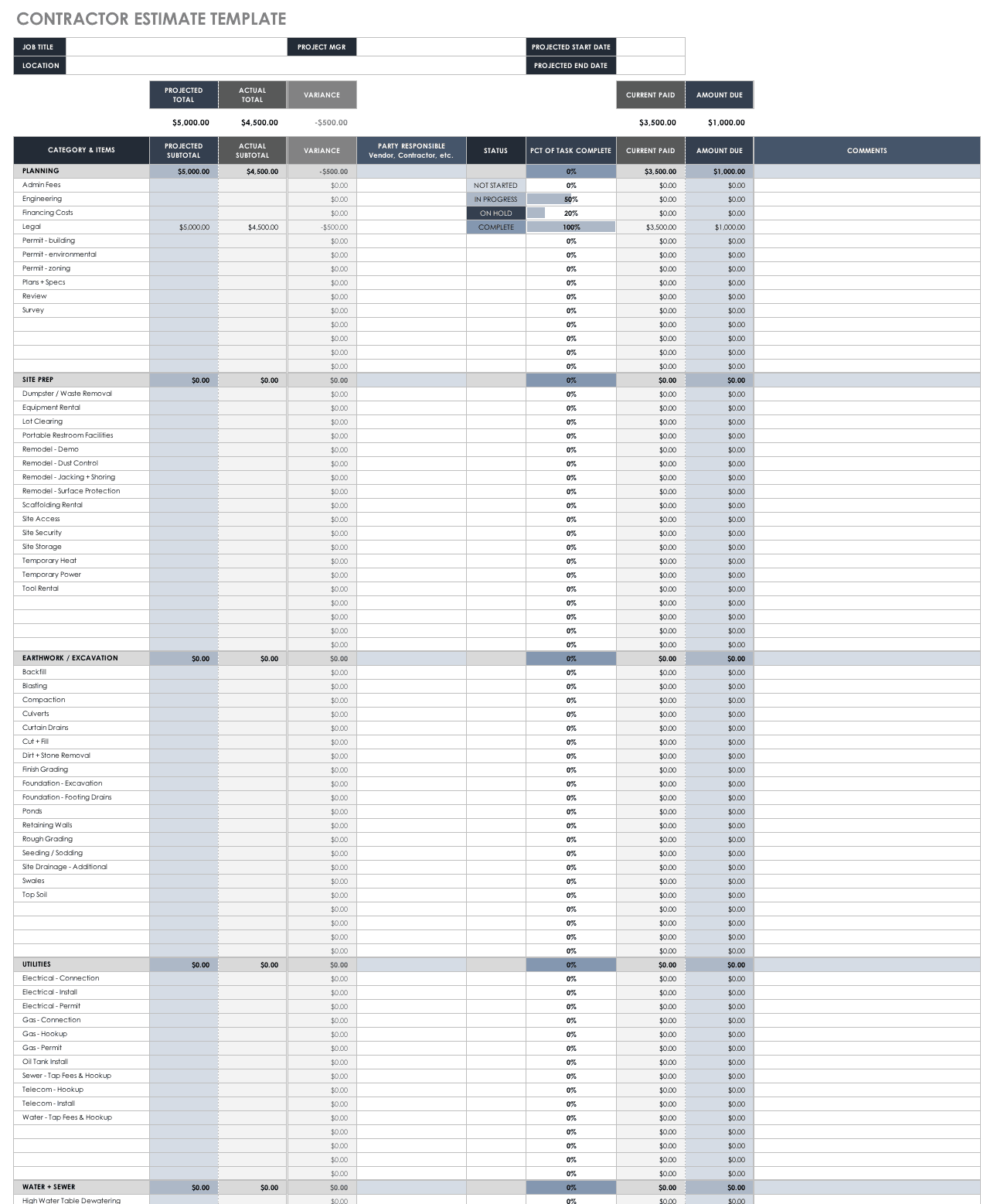 sample new home construction budget template sample new home construction budget template