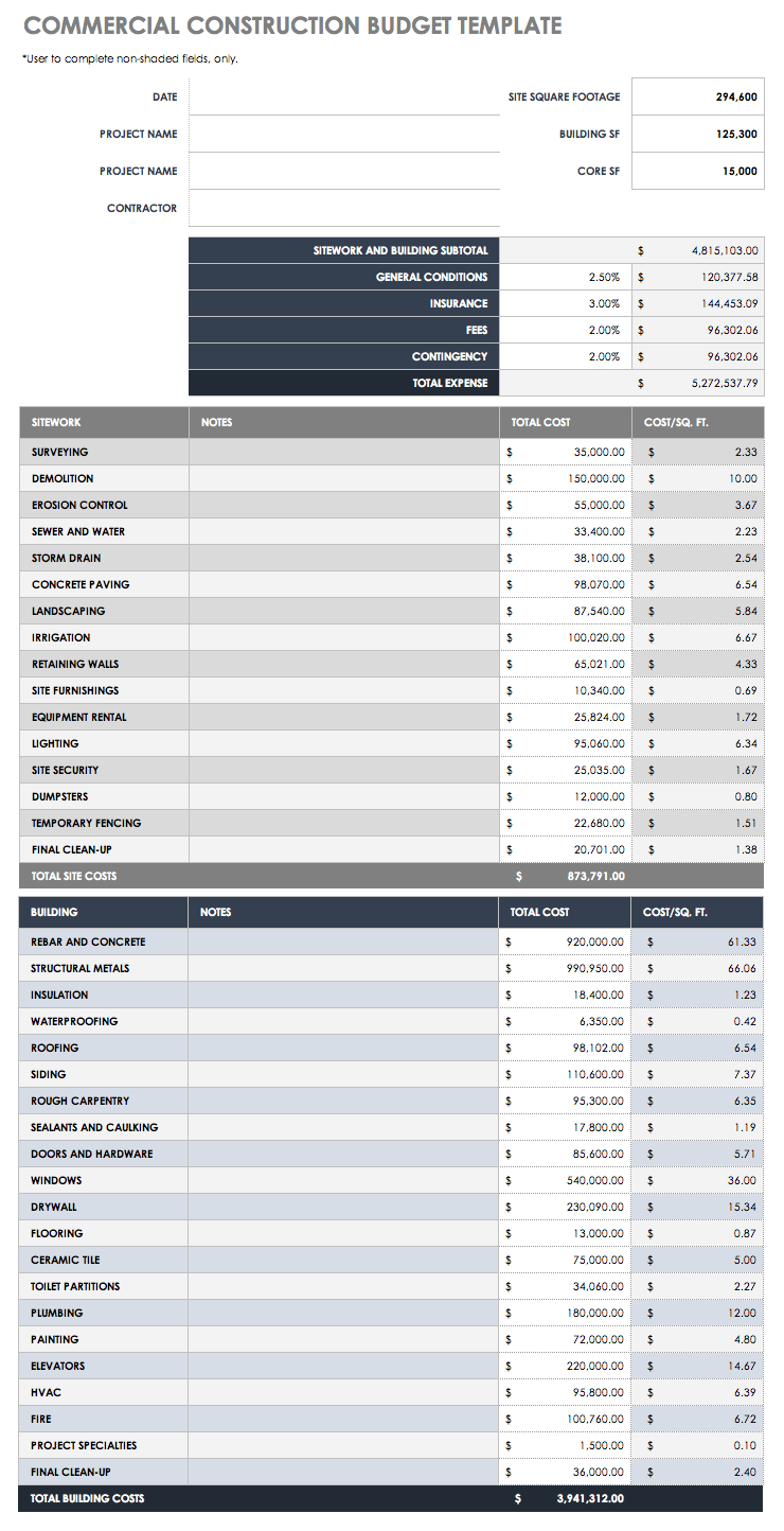 sample building budget template sample building budget template