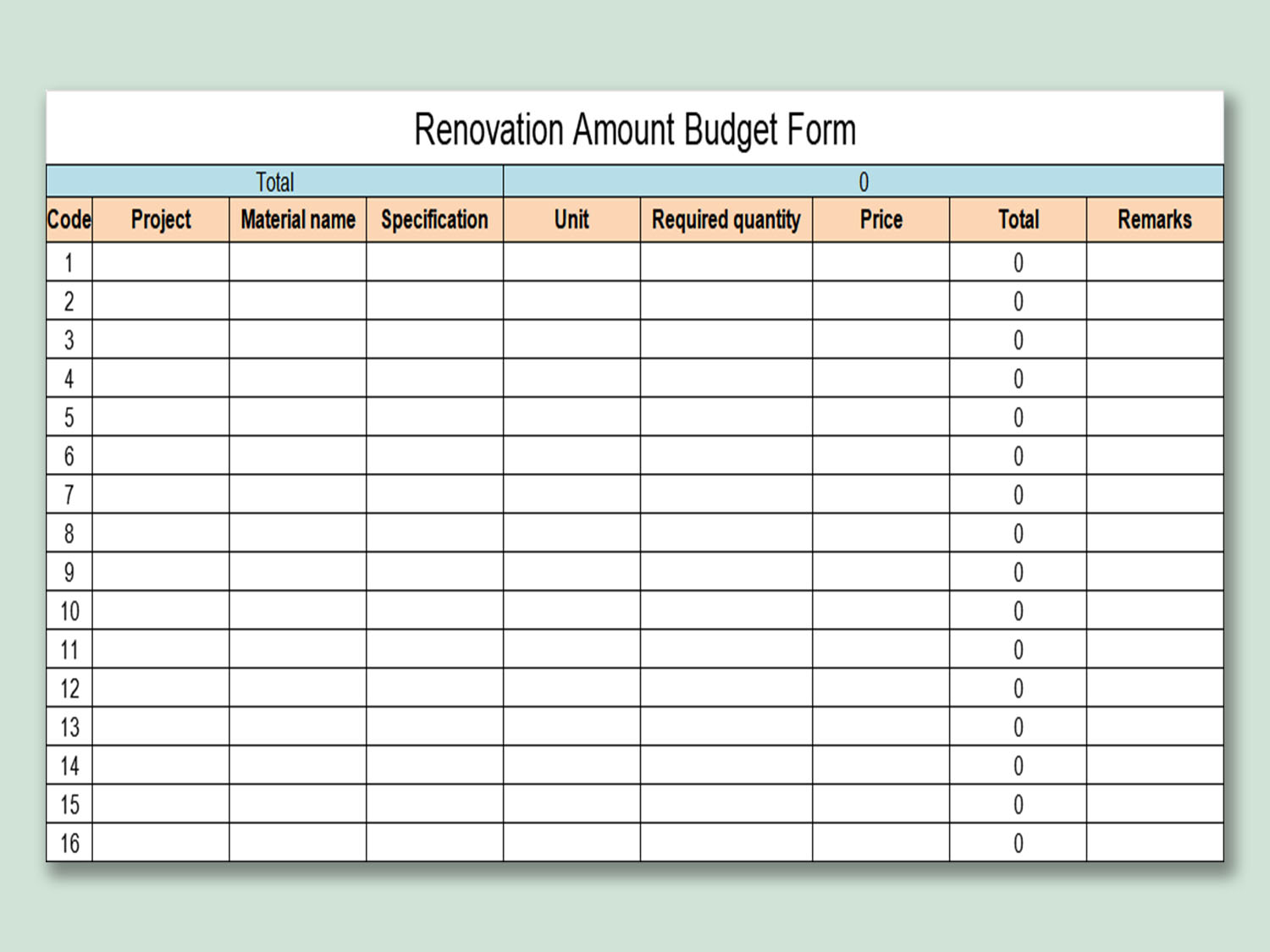sample renovation budget template sample renovation budget template