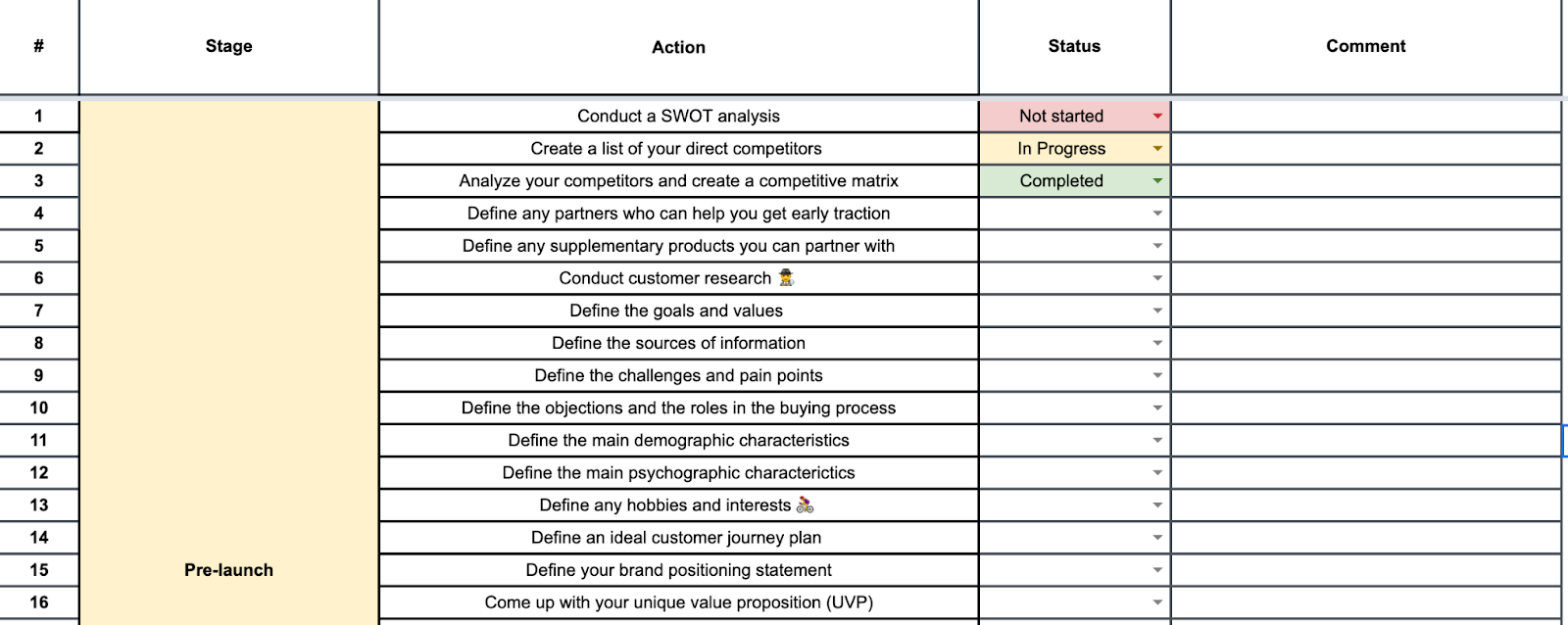 sample product launch checklist template sample product launch checklist template