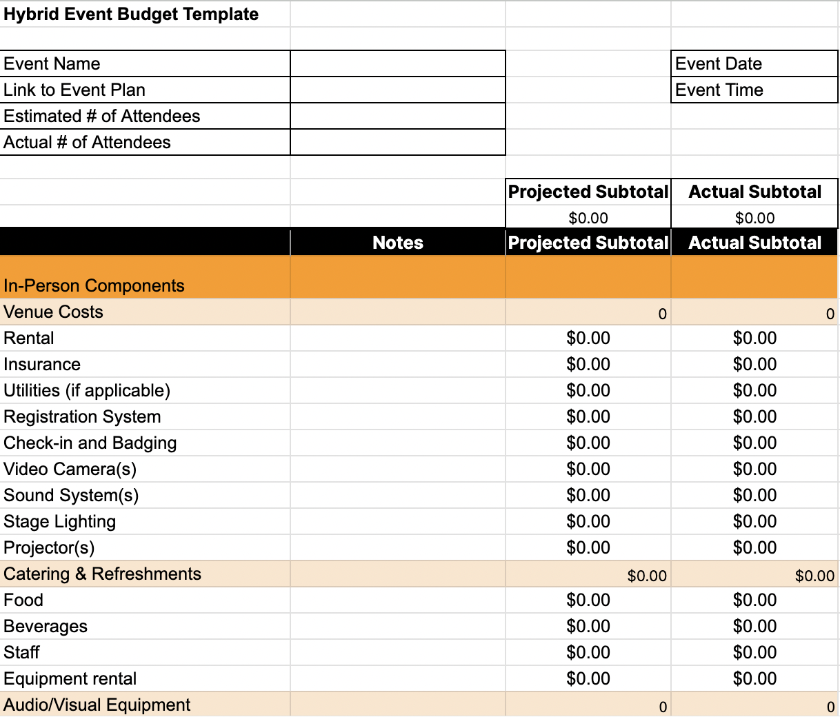 sample non profit event budget template sample non profit event budget template