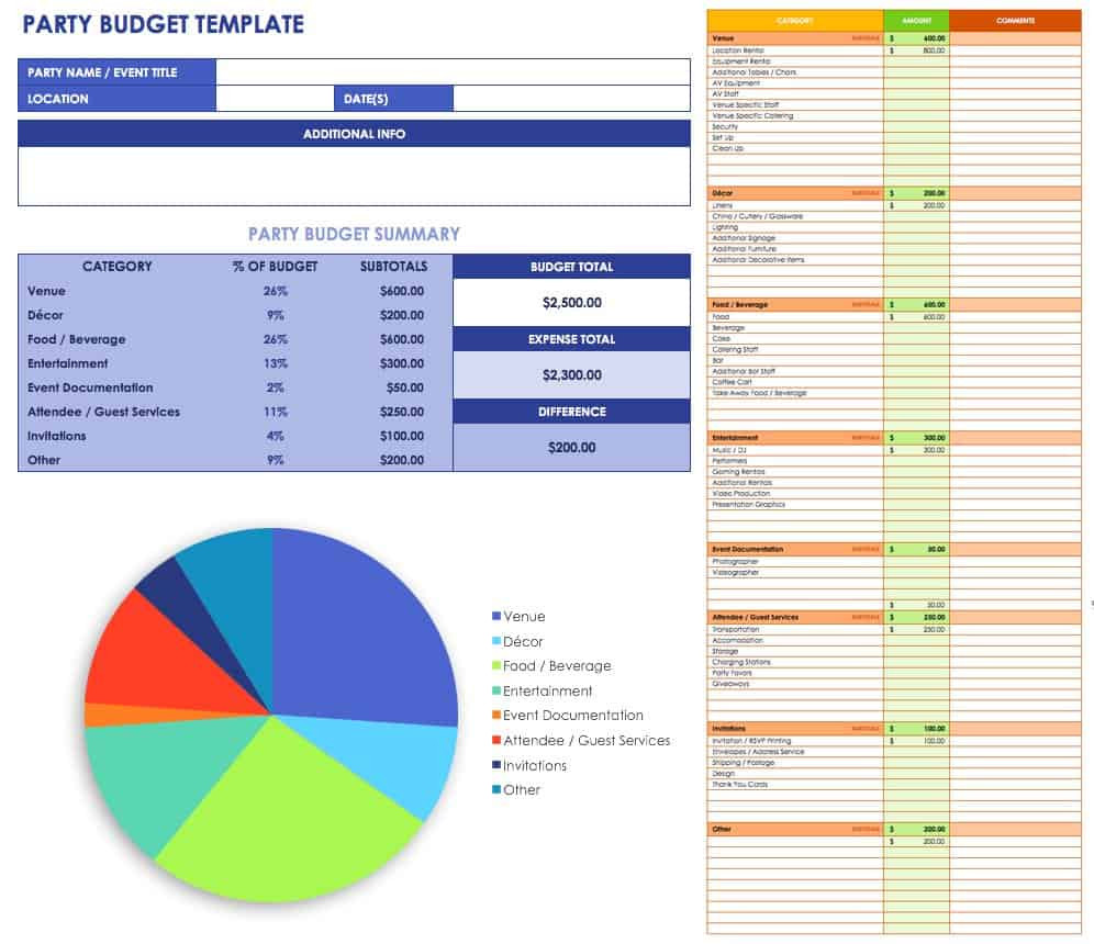 sample performing arts budget template sample performing arts budget template