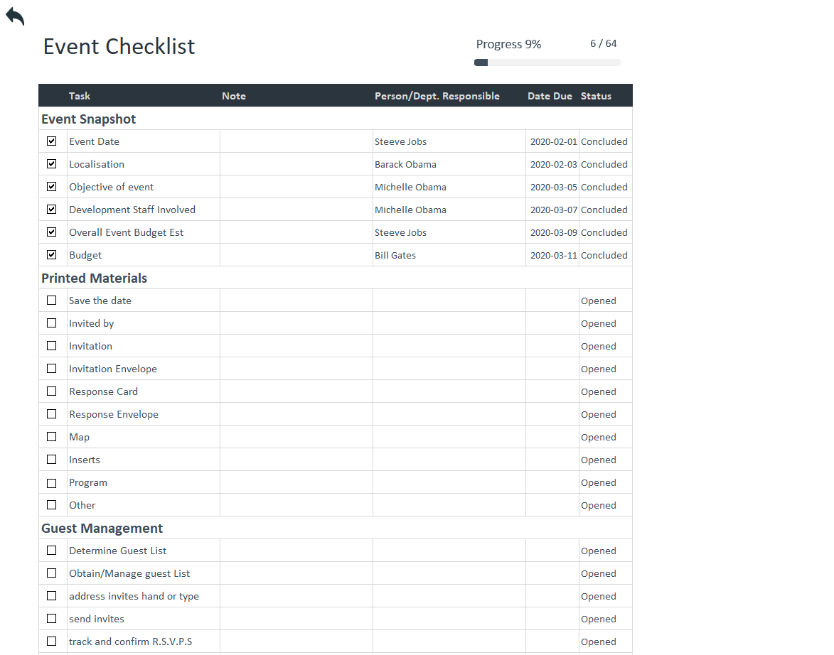 sample event checklist template sample event checklist template