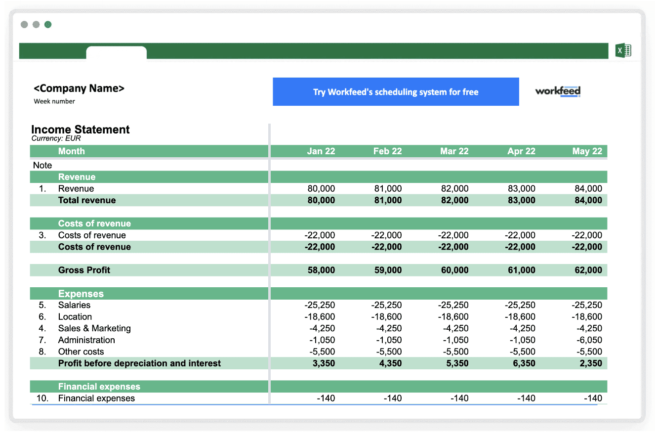 sample business operating budget template sample business operating budget template